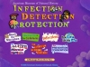 Infection Detection Protection Games game image